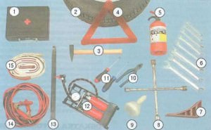 Предметы первой необходимости в автомобиле